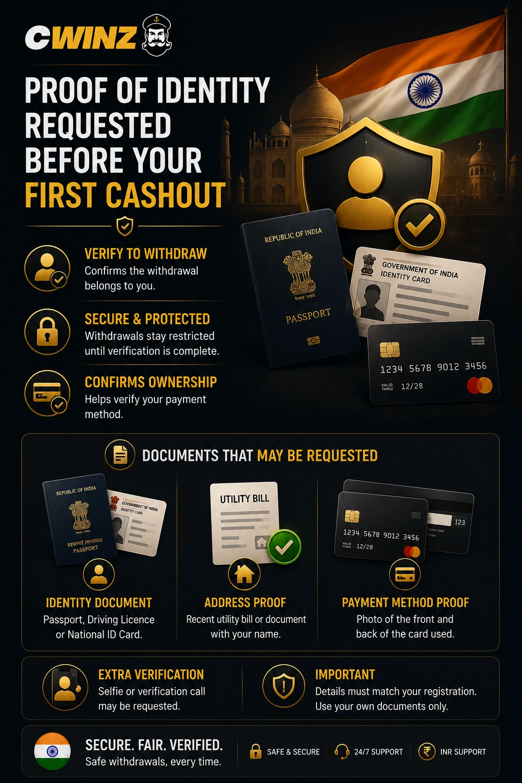 Identity verification: How It Works
