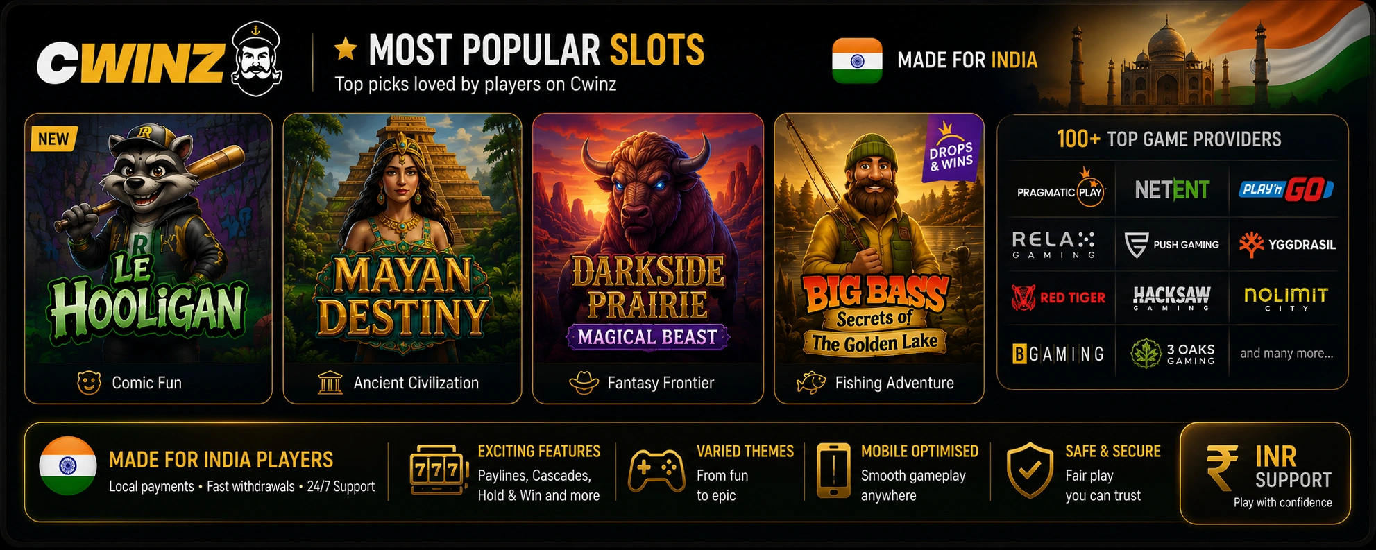 The Most Popular Slots on the Site